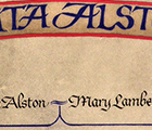 Alston Lineage Chart